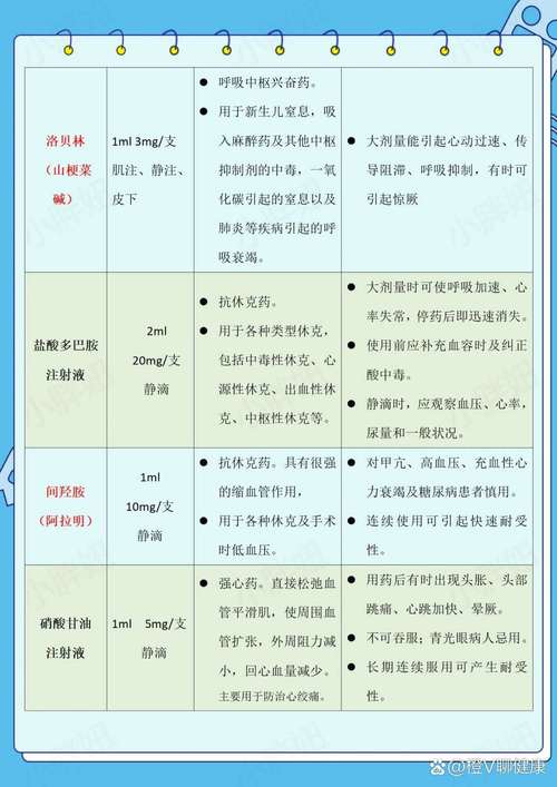天普洛安的作用與功效，天普大學(xué)